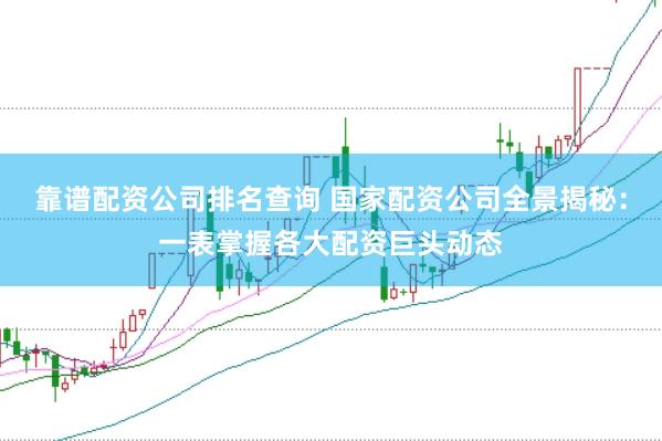 靠谱配资公司排名查询 国家配资公司全景揭秘：一表掌握各大配资巨头动态