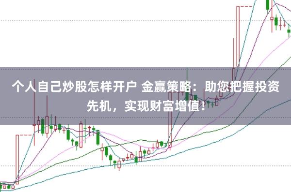 个人自己炒股怎样开户 金赢策略：助您把握投资先机，实现财富增值！