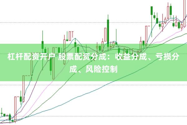 杠杆配资开户 股票配资分成:收益分成、亏损分成、风险控制