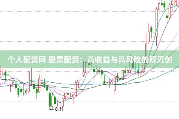 个人配资网 股票配资：高收益与高风险的双刃剑
