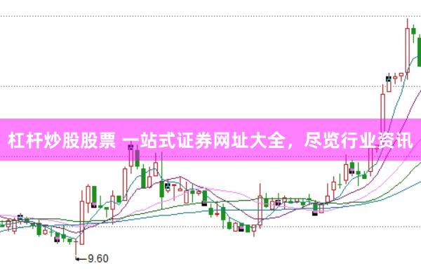 杠杆炒股股票 一站式证券网址大全，尽览行业资讯
