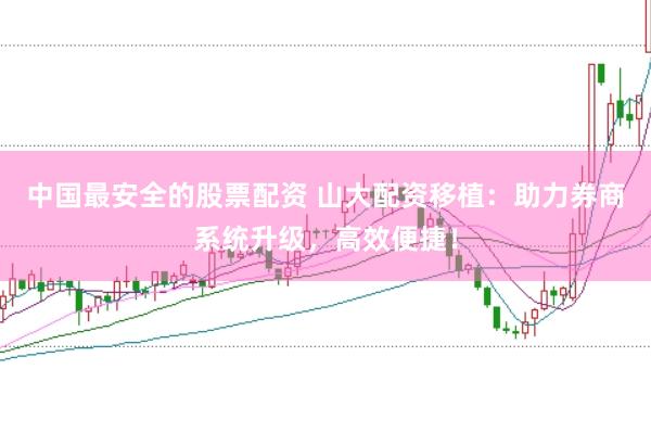 中国最安全的股票配资 山大配资移植：助力券商系统升级，高效便捷！