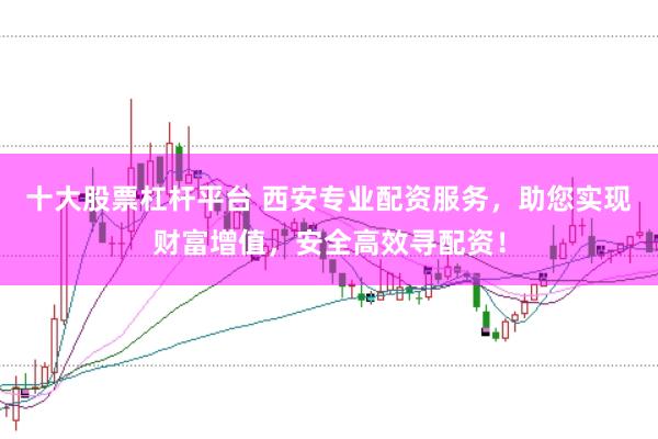 十大股票杠杆平台 西安专业配资服务，助您实现财富增值，安全高效寻配资！