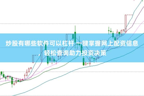 炒股有哪些软件可以杠杆 一键掌握网上配资信息，轻松查询助力投资决策
