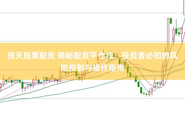 按天股票配资 揭秘配资平仓线：投资者必知的风险控制与操作指南