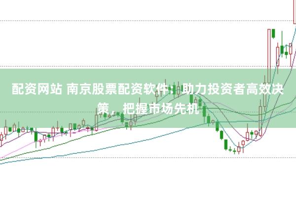 配资网站 南京股票配资软件：助力投资者高效决策，把握市场先机