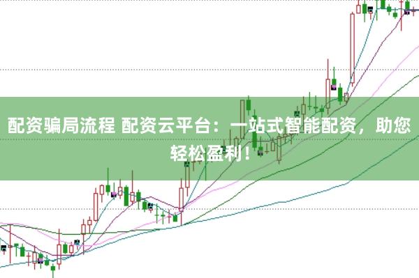 配资骗局流程 配资云平台：一站式智能配资，助您轻松盈利！