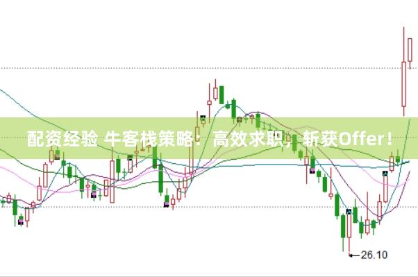 配资经验 牛客栈策略：高效求职，斩获Offer！