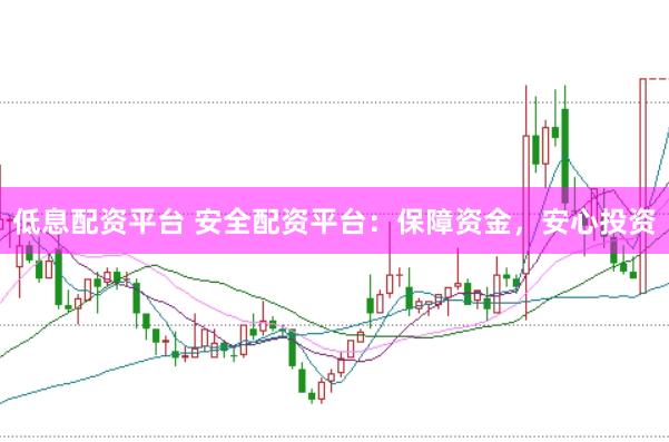 低息配资平台 安全配资平台：保障资金，安心投资