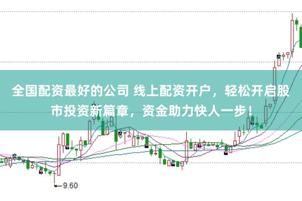 全国配资最好的公司 线上配资开户，轻松开启股市投资新篇章，资金助力快人一步！