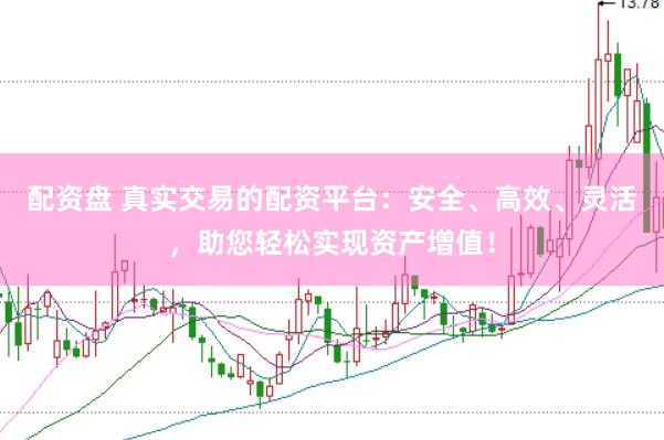 配资盘 真实交易的配资平台：安全、高效、灵活，助您轻松实现资产增值！
