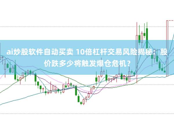 ai炒股软件自动买卖 10倍杠杆交易风险揭秘：股价跌多少将触发爆仓危机？