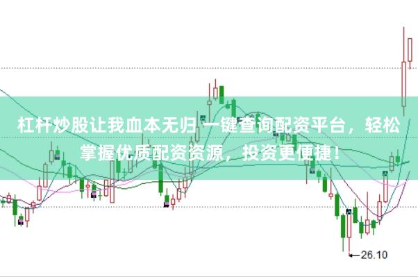 杠杆炒股让我血本无归 一键查询配资平台，轻松掌握优质配资资源，投资更便捷！